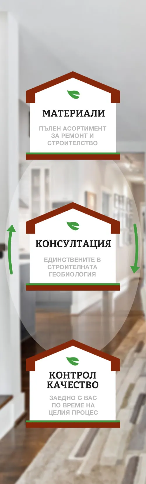 Еко материали, консултация за проекта и контрол при работа